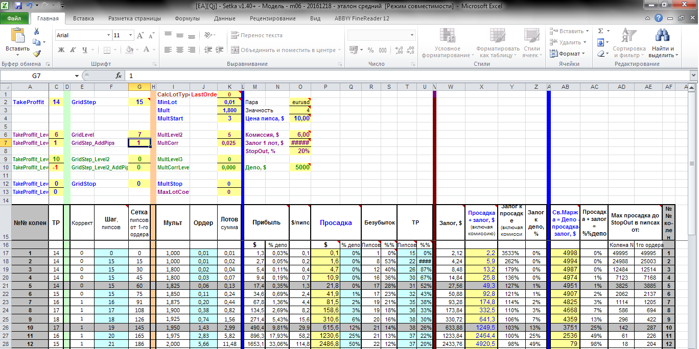 EAQj_-_Setka_v1.41_-_12-185п_EURUSD__start_5000$.png