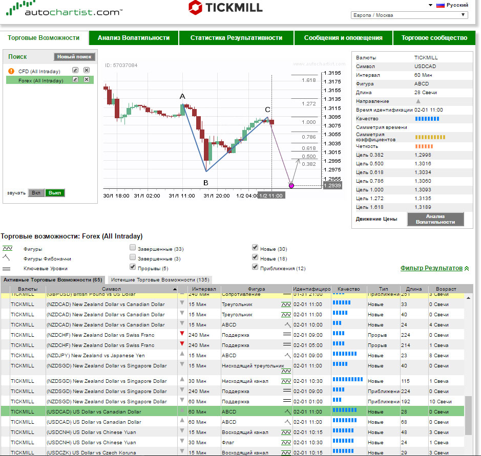 usdcad1.jpg