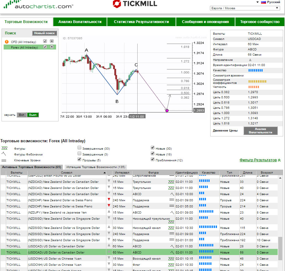 usdcad2.jpg