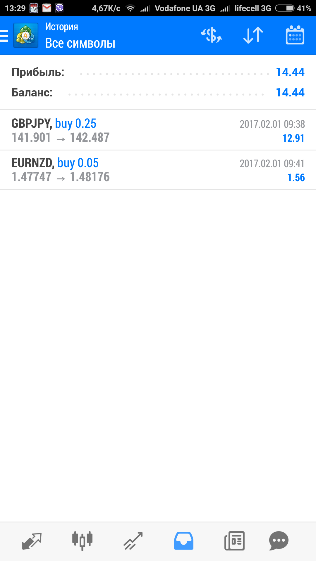 Screenshot_2017-02-01-13-29-42-771_net.metaquotes.metatrader4.png