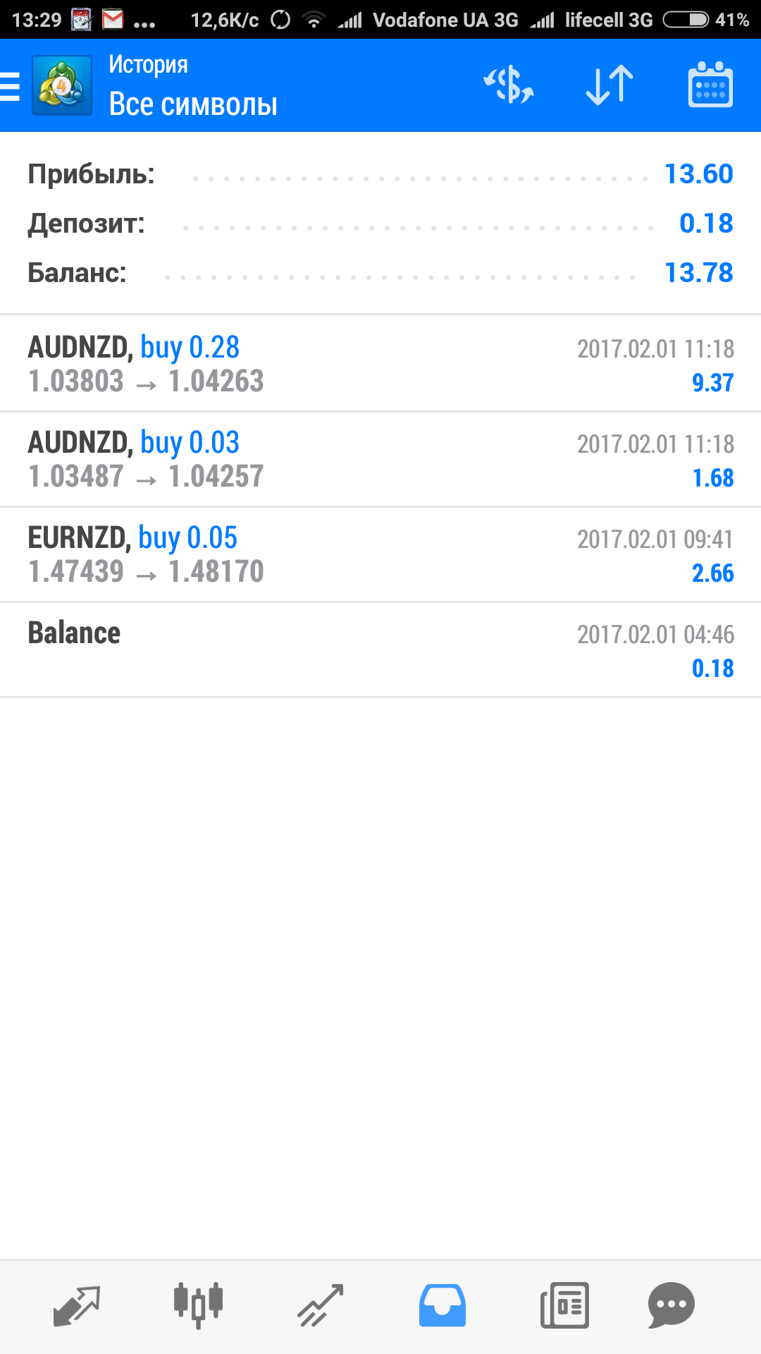 Screenshot_2017-02-01-13-29-53-629_net.metaquotes.metatrader4.png