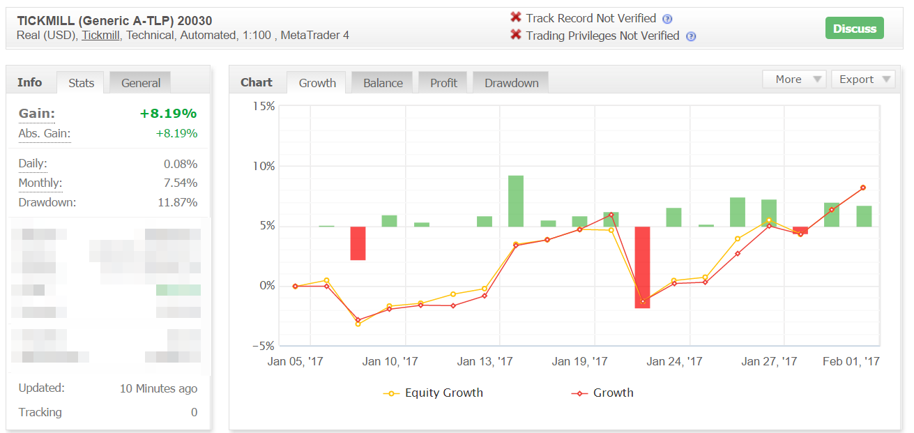 Tickmill_G-TLP_Jan_17.png