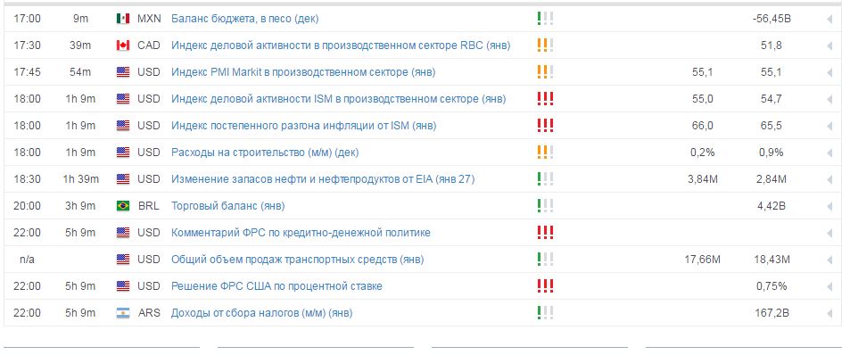economic-calendar_01.01.17.JPG