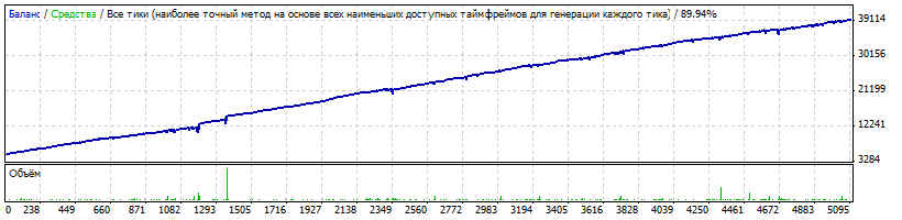 AUDCAD3.gif