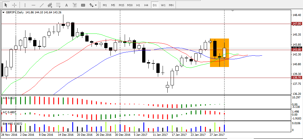 gbpjpy.PNG