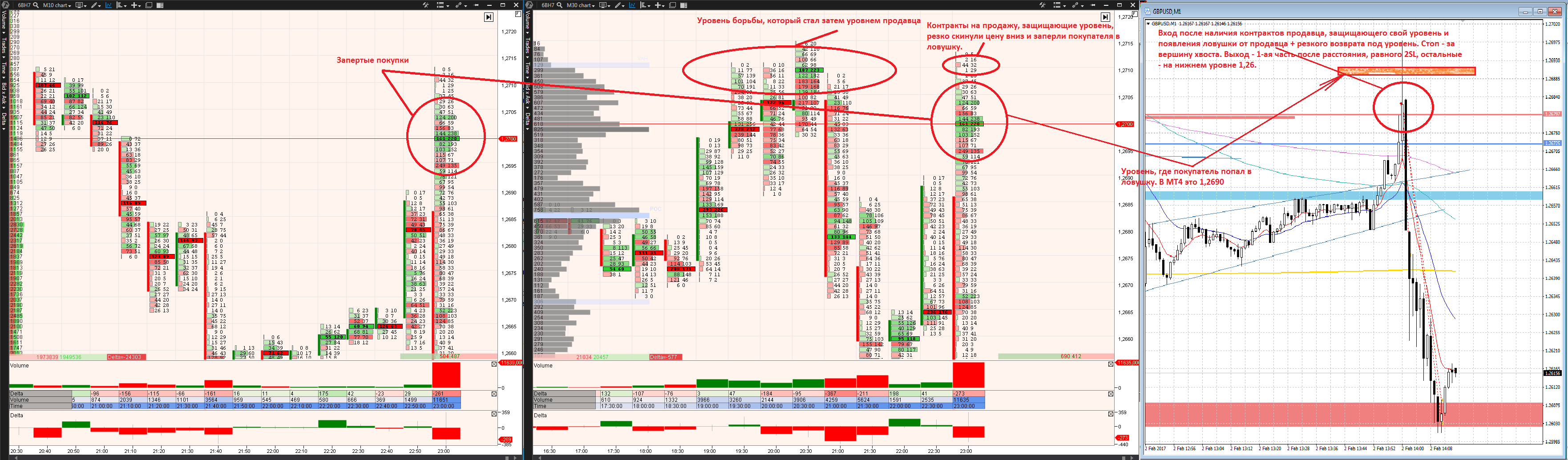 02-02-2017_GBPUSD_SHORT.png