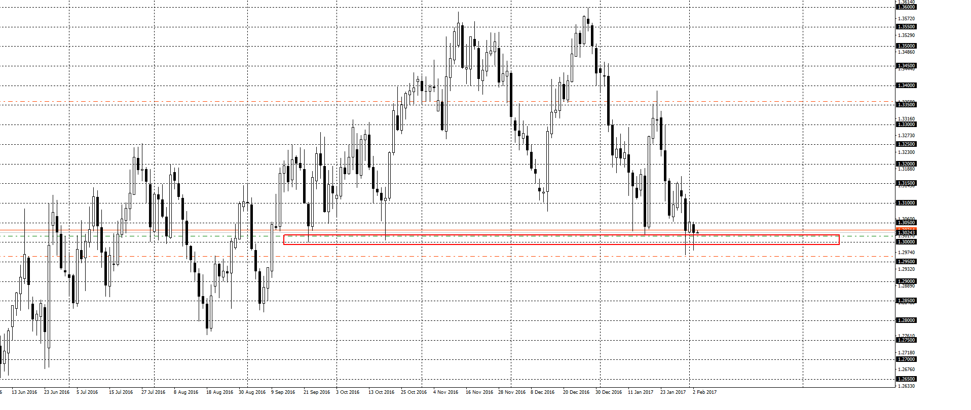 USDCAD.png