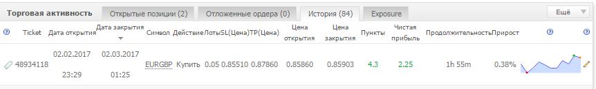 eurgbp.JPG