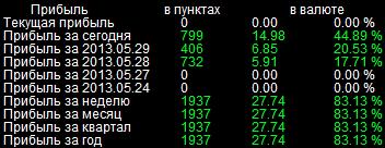 Статистика_30.05.jpg