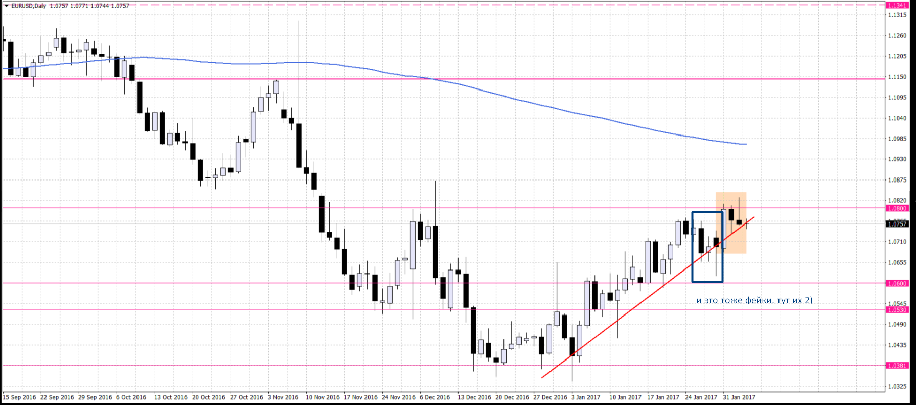 eurusd_d1.png
