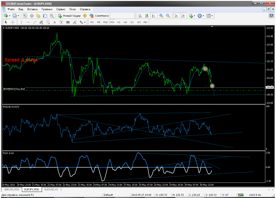 eurjpy-m30-instaforex-group-5.png