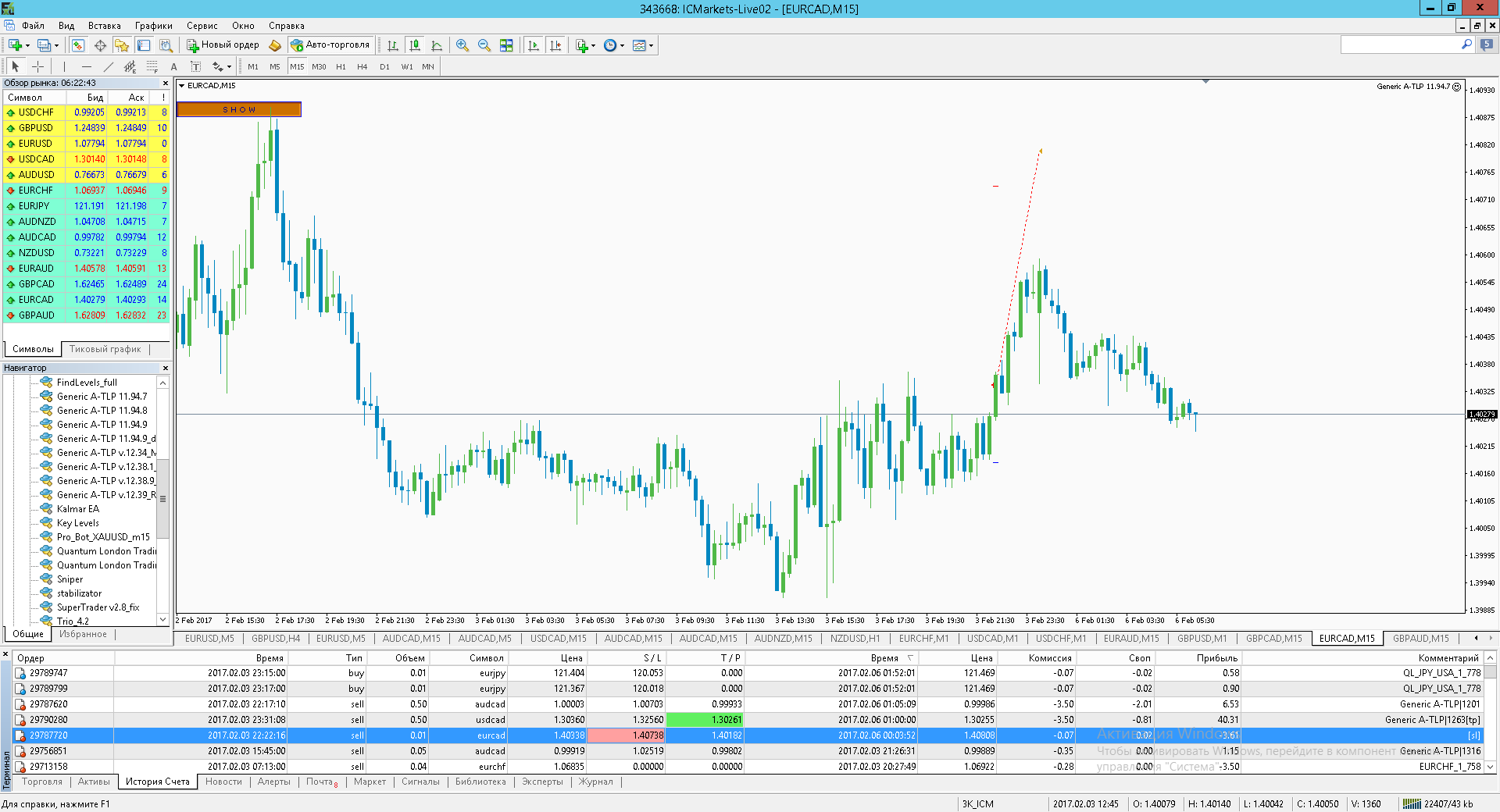 EURCAD_03021016.png