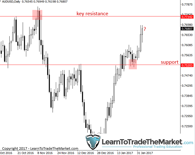 audusd.png
