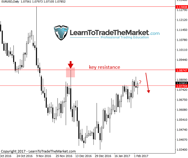 eurusd.png