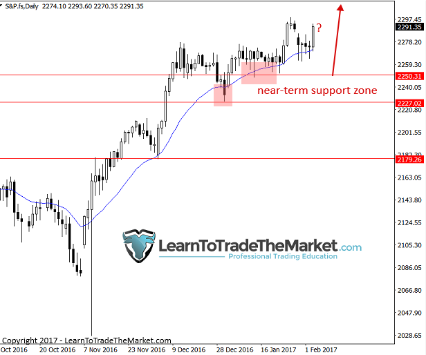 sp500.png