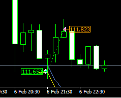 USDJPY_timeprofitpips_exit.png