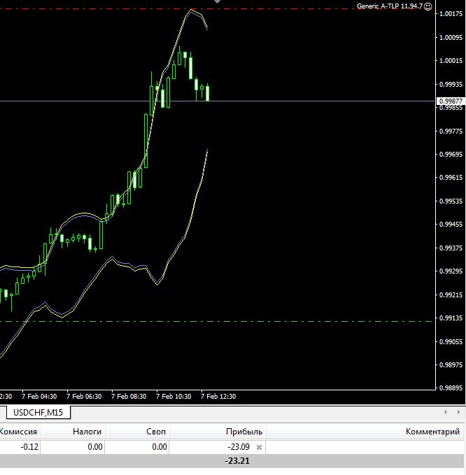 usdchf.JPG
