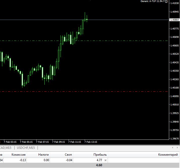 eurcad.JPG