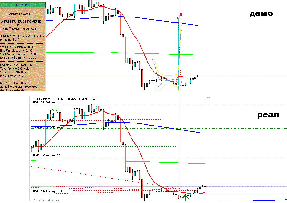 eurgbp.gif