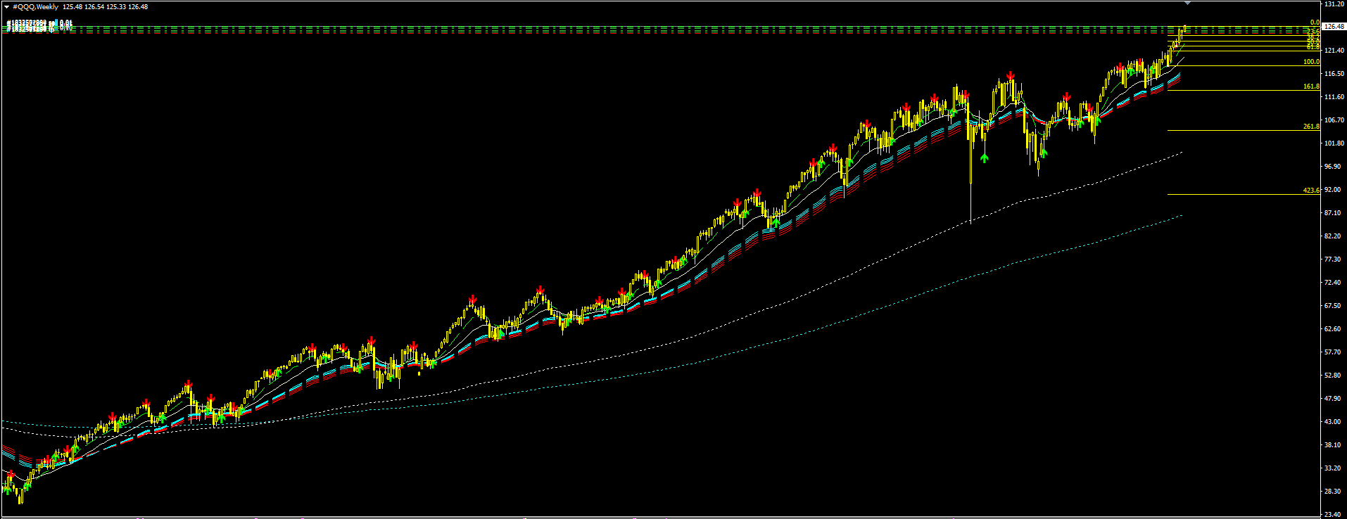 QQQ.PNG