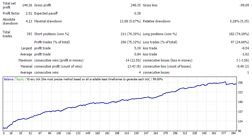 USDCAD_EPP-30.png