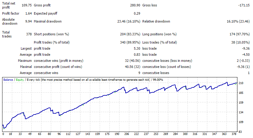 USDCAD_EPP+15.png