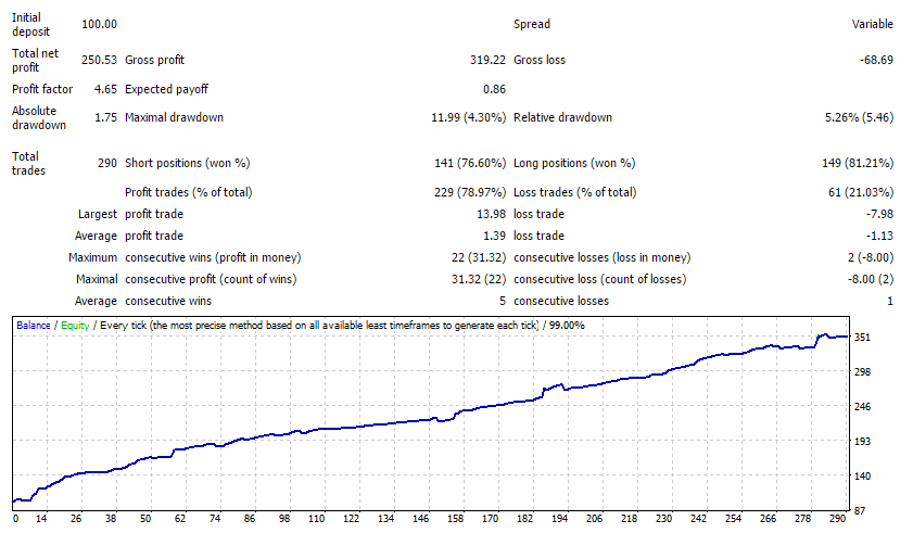 GBPCHF_EPP-200.png
