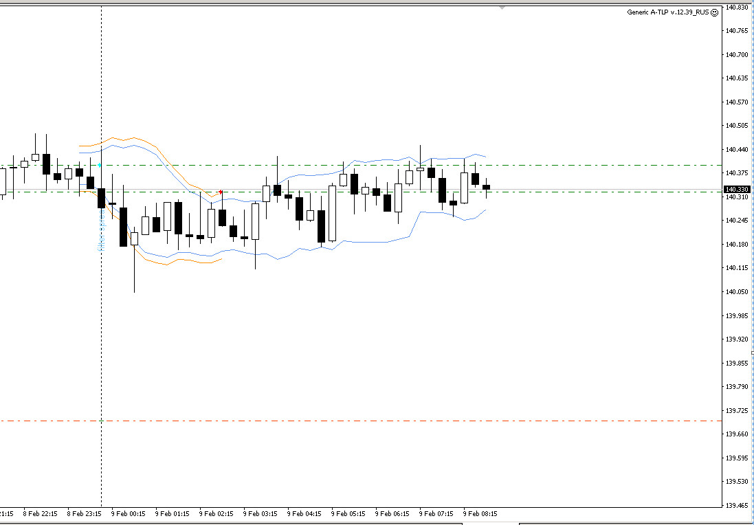 GBPJPY_GNR-12.39.jpg