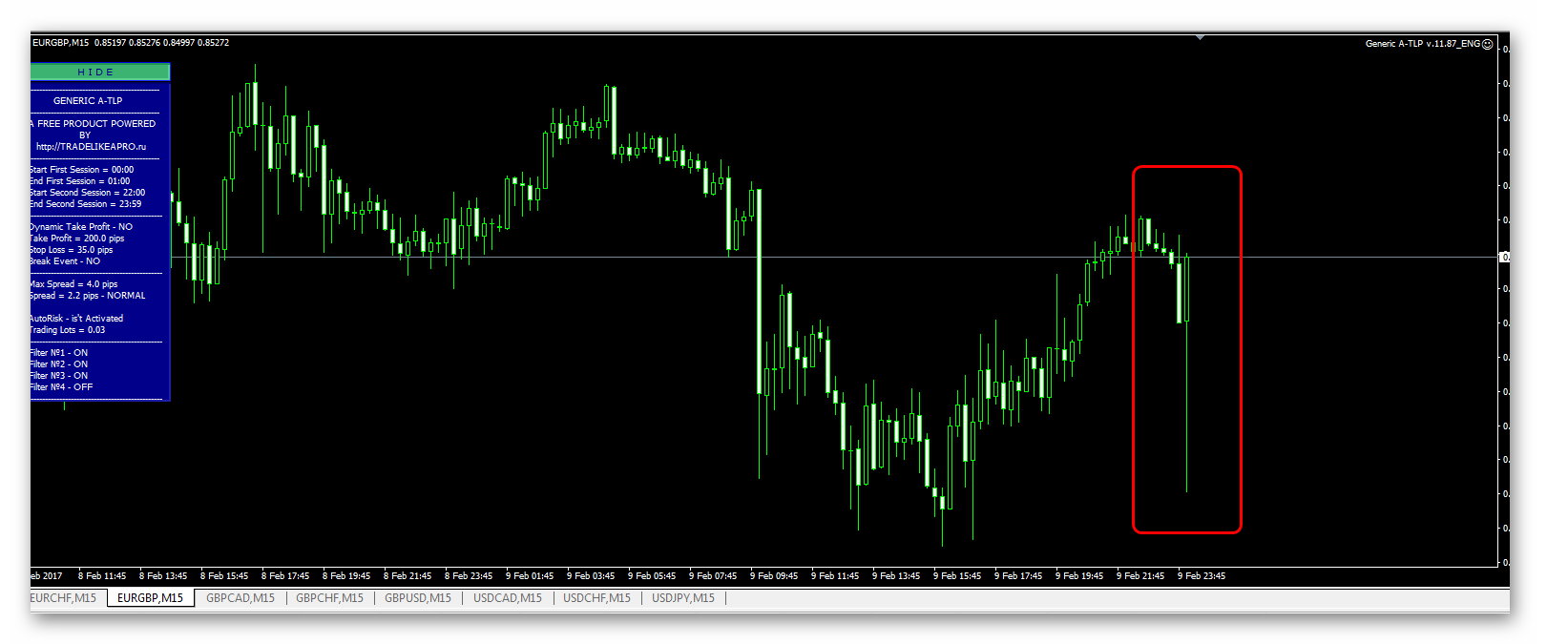 eurgbp.jpg