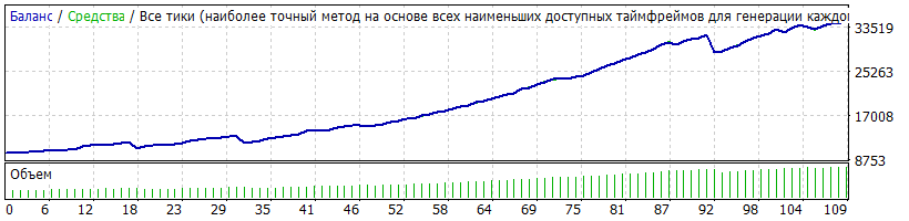 audcad_11.94.9.gif