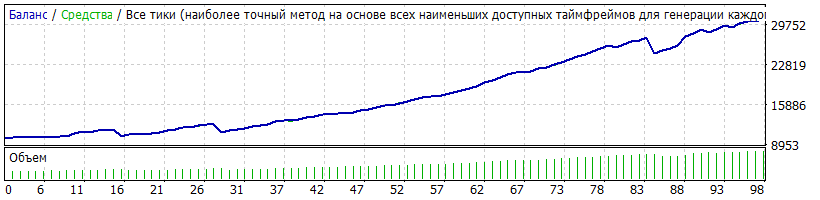 audcad_final_edition.gif
