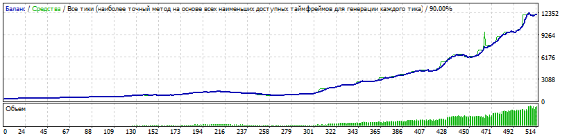 Long_2012-2016_audusd.gif