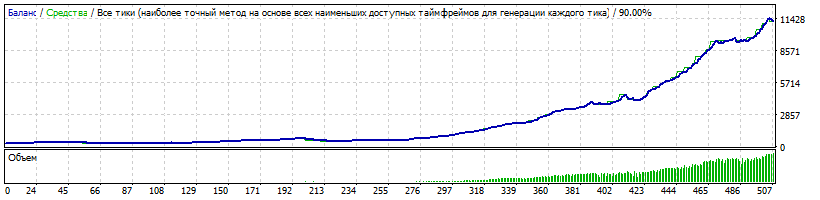 Short_2012-2016_audusd.gif