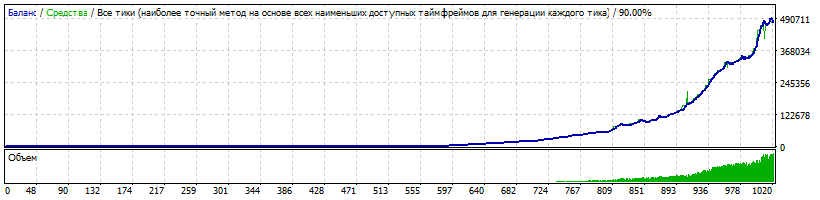 Long__Short_2012-2016_audusd.gif