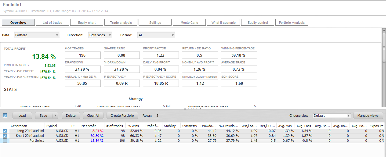 ea_analyzer_Long__Short_2014_audusd.png