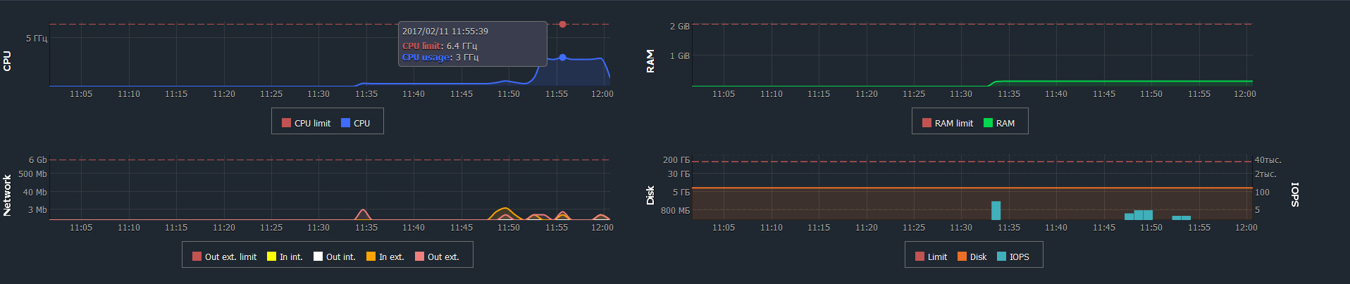 stat_mt4_cloud.jpg