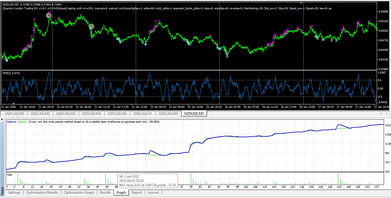 nzdusd_m5_1801-31102016#4_759-939298-119-1591361-424_0.02x1.75x1.03.png
