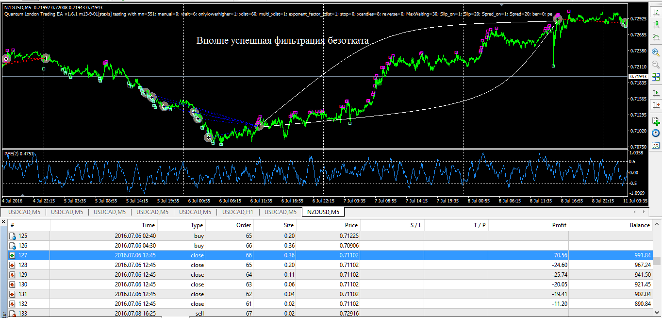 nzdusd_m5_1801-31102016#4_759-939298-119-1591361-424_0.02x1.75x1.034.png