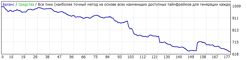 AUDCHF_11.94.9.DY_TDS.gif