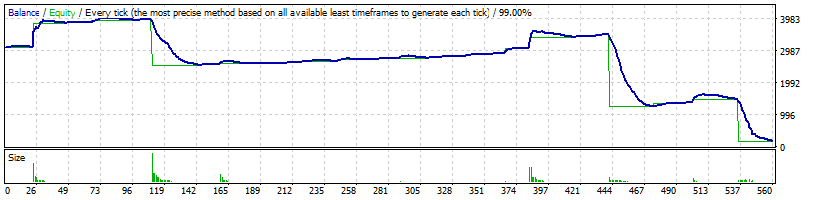 EURJPY_-_QLT_1.53_-_WhiteLake_-_2012-2017.gif