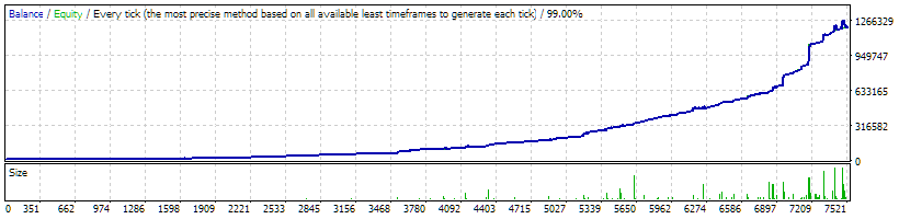 EURJPY_set-10_MM-6000_2014.01.01_-_today---WhiteLake.gif