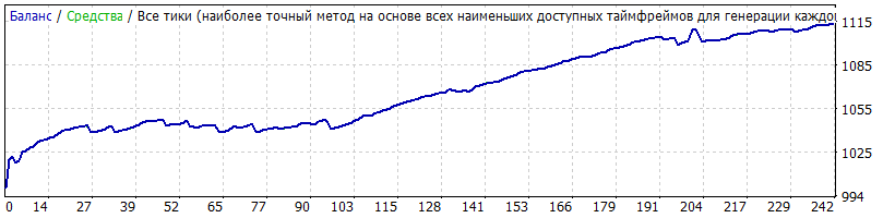 eurchf.gif