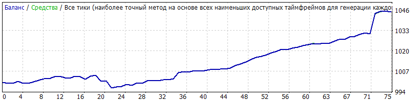 eurgbp.gif