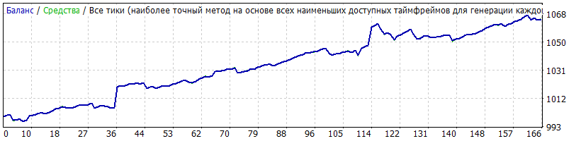 gbpusd.gif