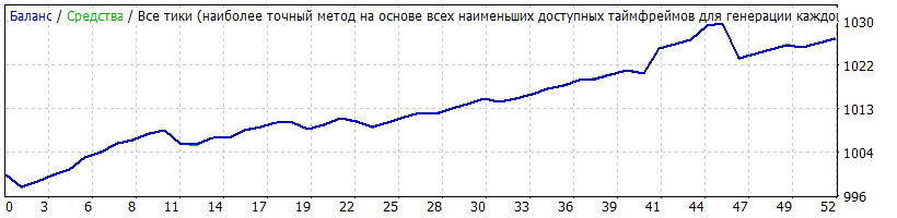 usdchf.gif