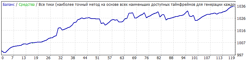 usdjpy.gif