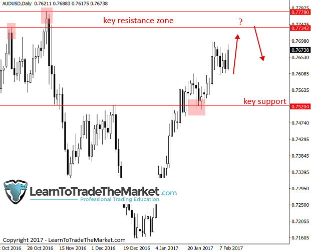 audusd-1.png