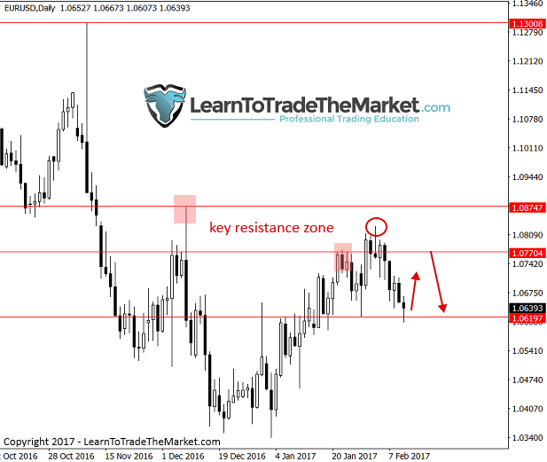 eurusd-1.png