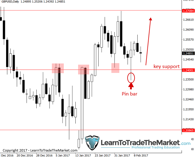 gbpusd-2.png