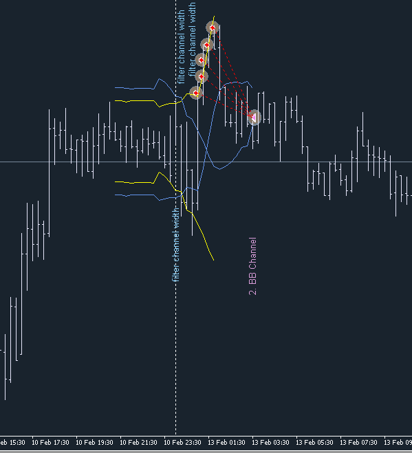 AUDCAD_M15_Razg1.png